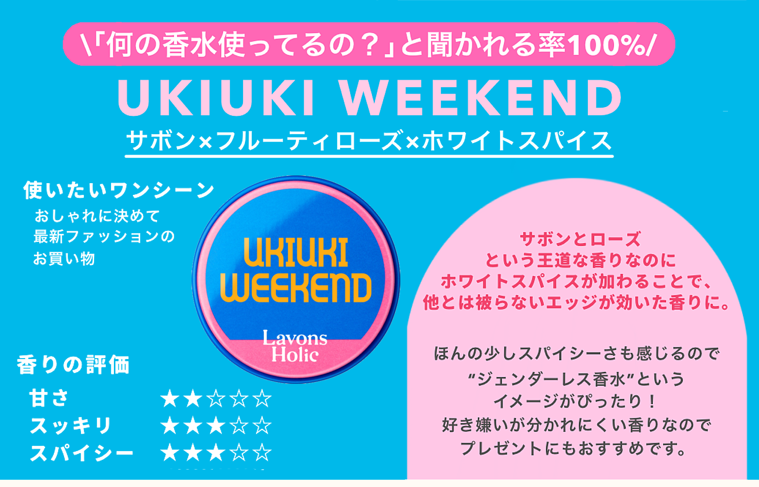 UKIUKI WEEKEND