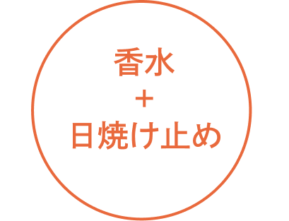 香水+日焼け止め