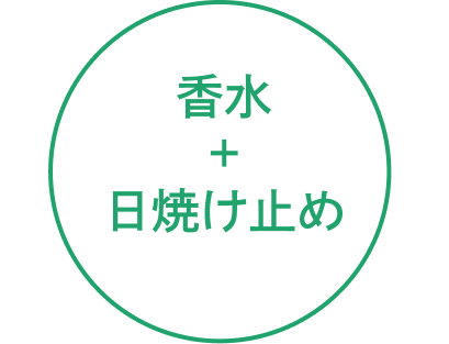 香水+日焼け止め
